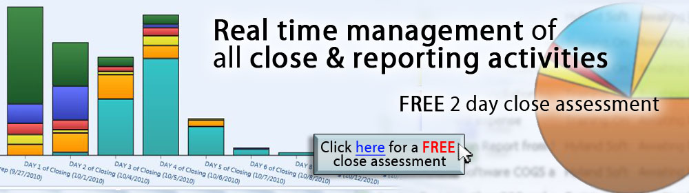 Request Close Assessment